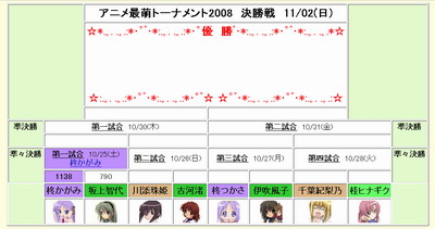 アニメ最萌トーナメント2008