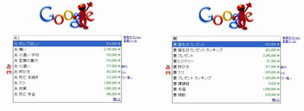 夫と妻