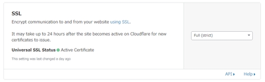 SSL on CloudFlare