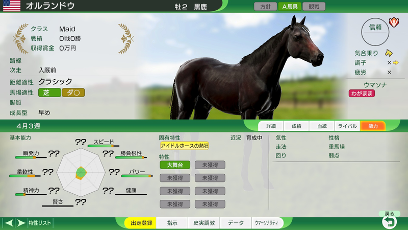 固有特性(アイドルホースの狂熱)