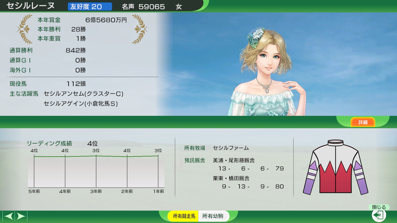セシルレーヌ